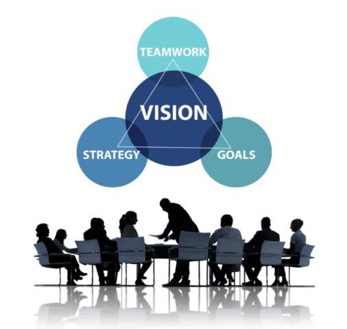 Vision is one of the important qualities of a great leader